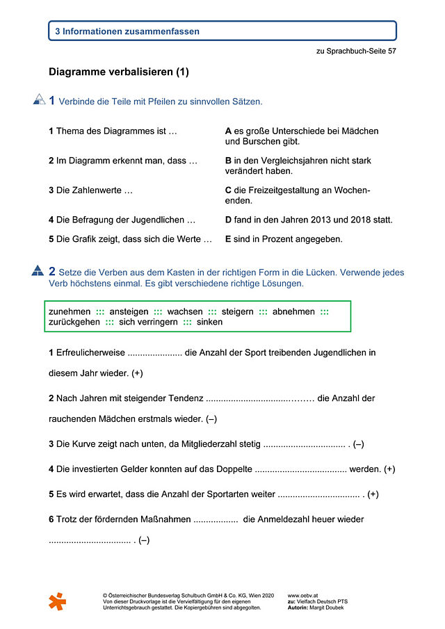 Diagramme verbalisieren (1)