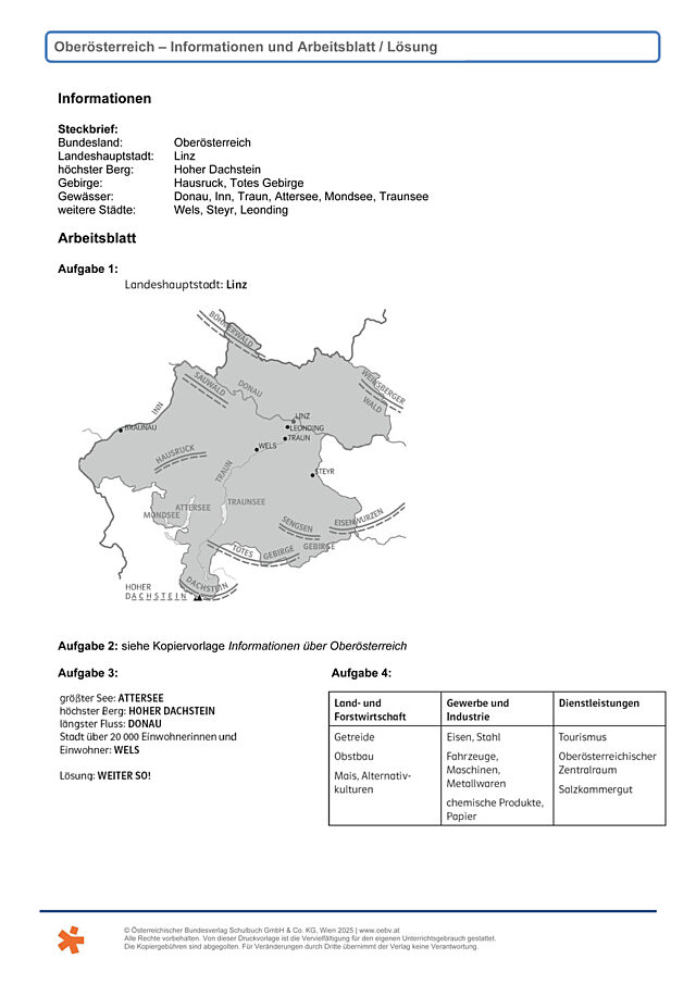 Oberösterreich