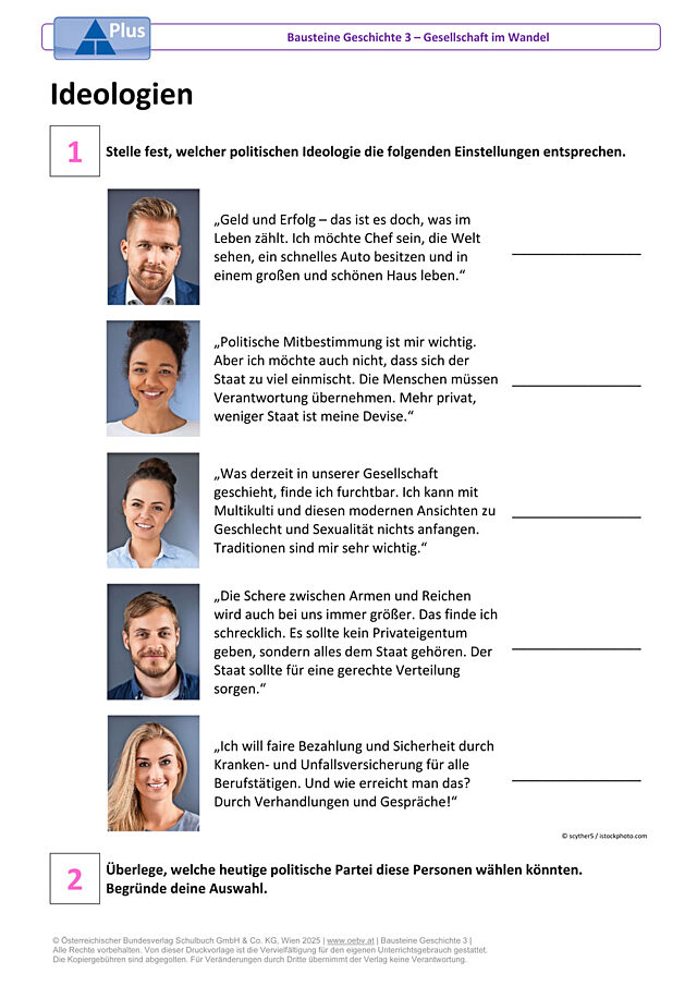 Ideologien