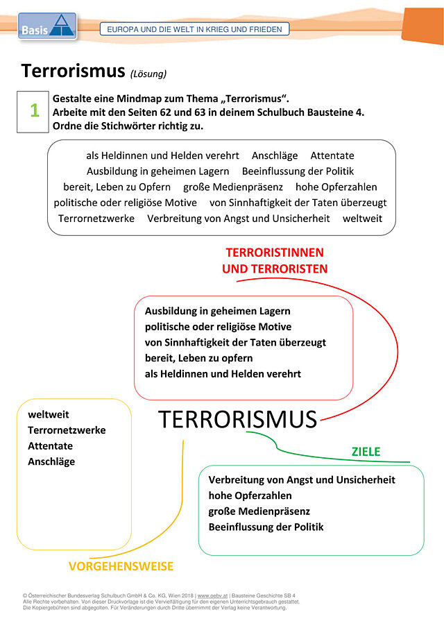 Terrorismus
