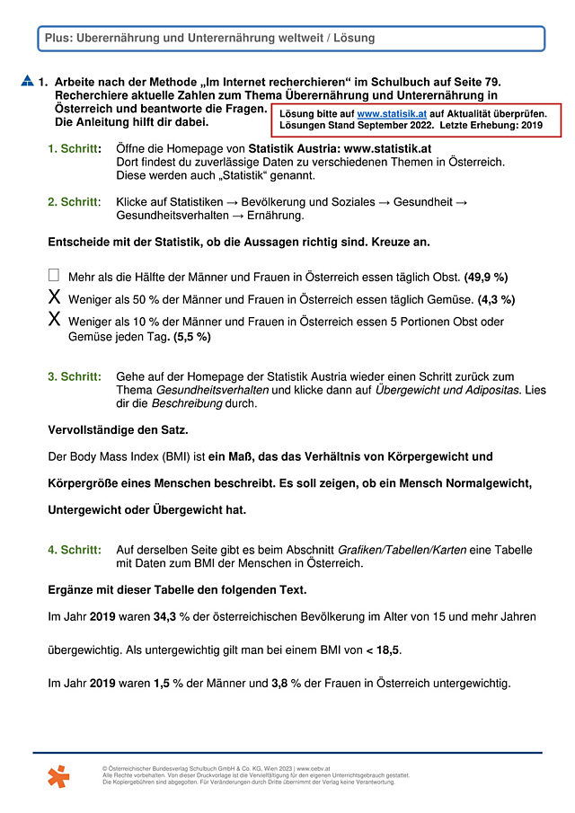 Ernährung weltweit