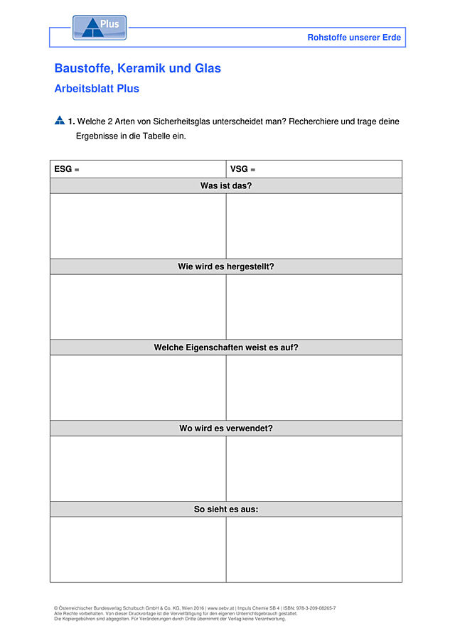 Baustoffe, Keramik und Glas