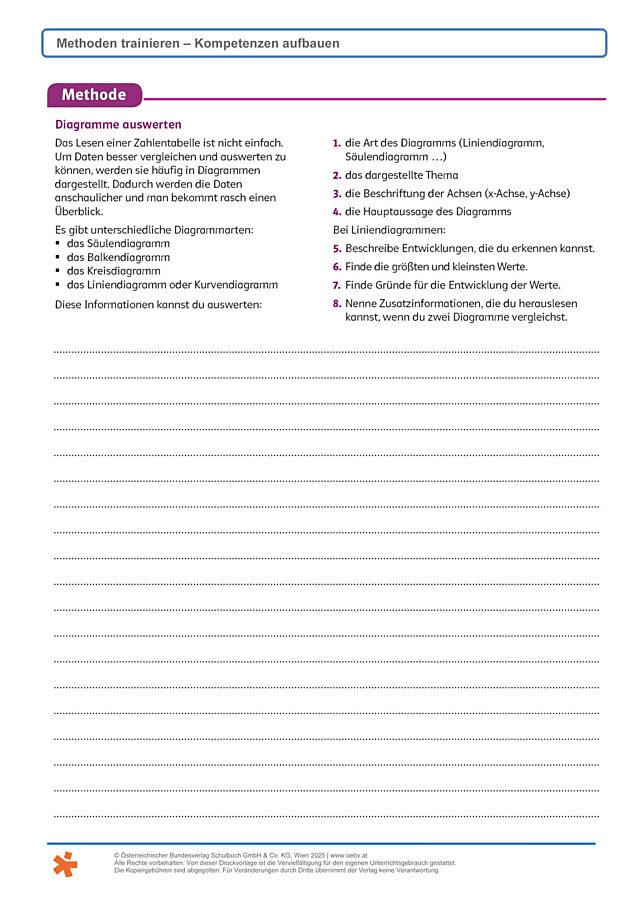 Diagramme auswerten