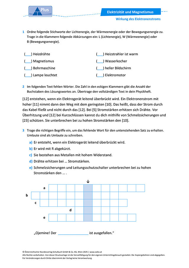 Wirkungen des Elektronenstroms
