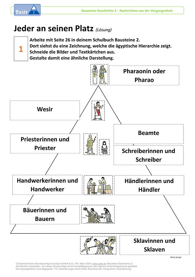 Jeder an seinen Platz