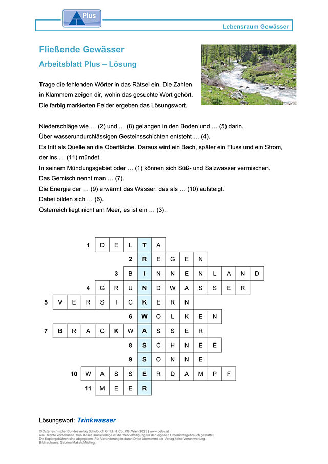 Fließende Gewässer