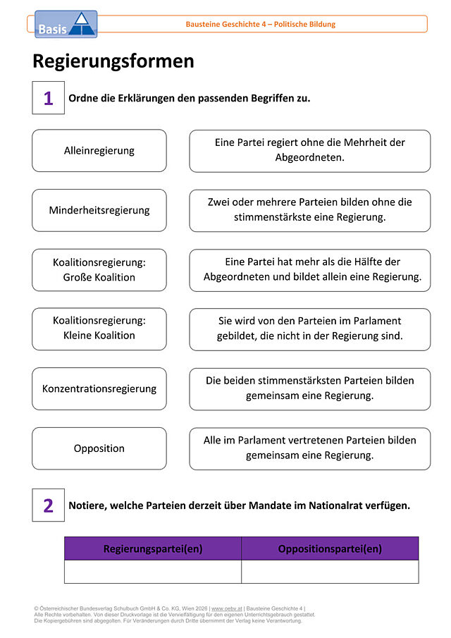 Regierungsformen