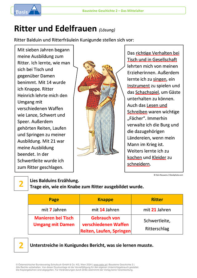 Ritter und Edelfrauen