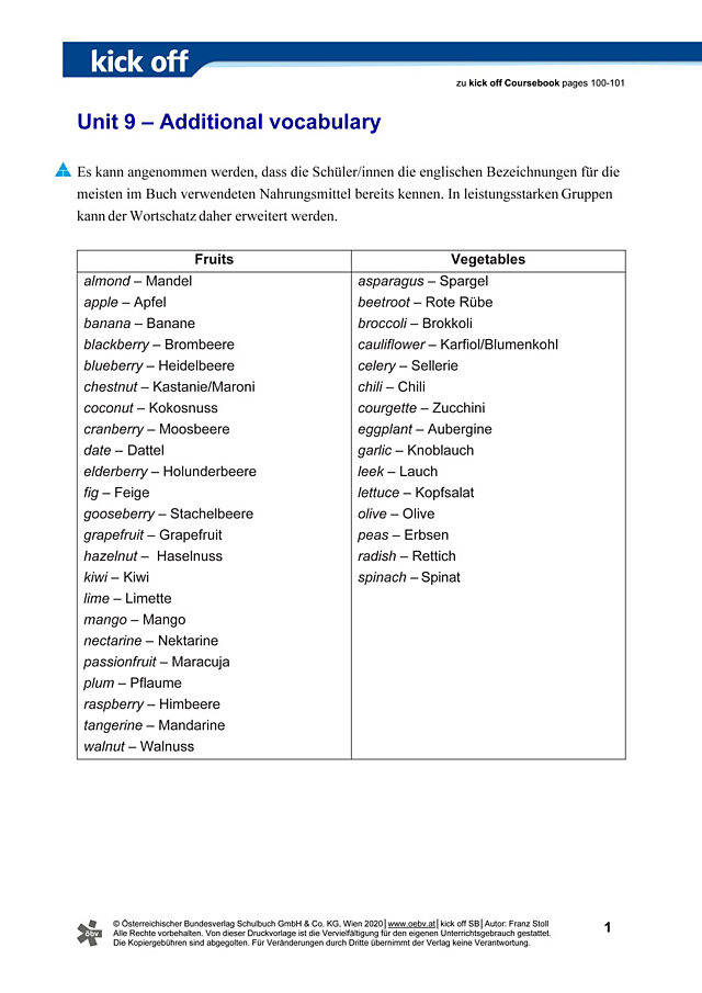 Additional vocabulary
