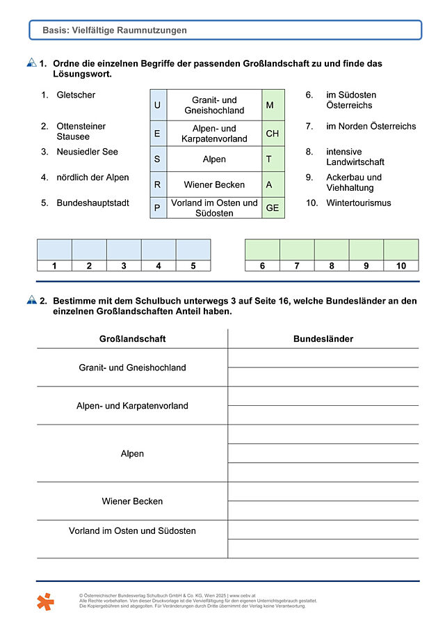Vielfältige Raumnutzungen