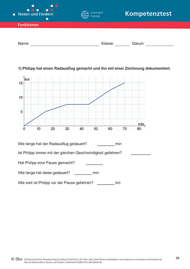 Test Funktionen