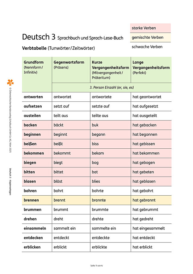 Verbtabelle 3. Klasse