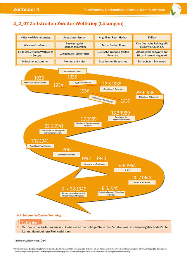 4_2_07 Zeitstreifen Zweiter Weltkrieg (Lösungen).pdf