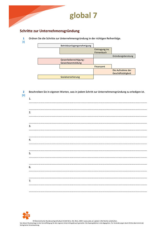 Schritte zur Unternehmensgründung