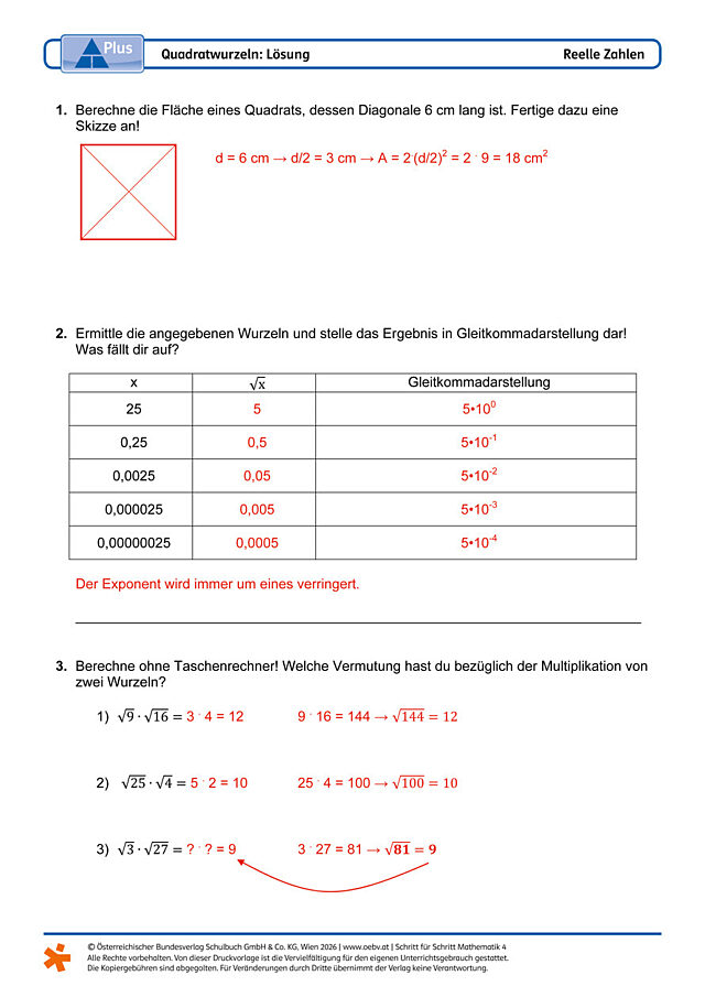 Quadratwurzeln