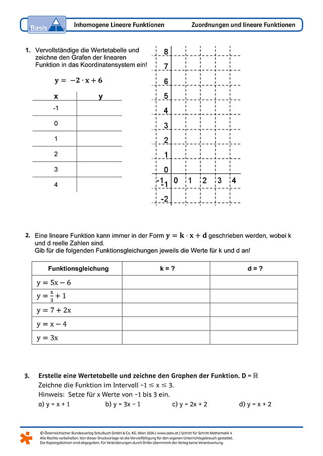 Inhomogene lineare Funktionen