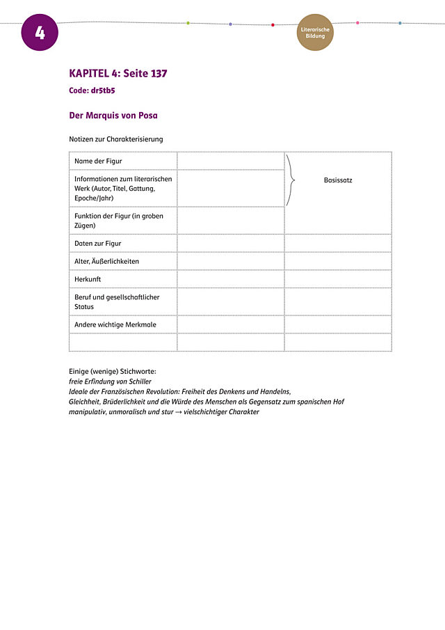 Friedrich Schillers „Don Karlos“