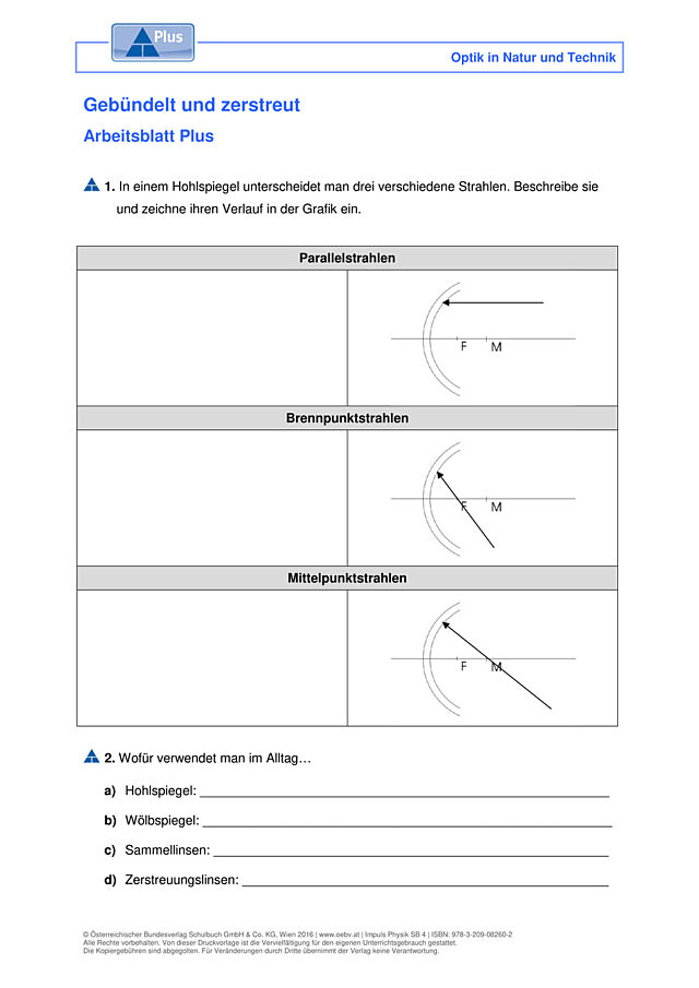 Gebündelt und zerstreut