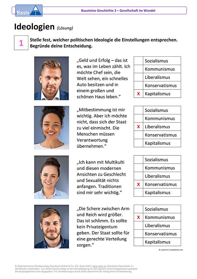 Ideologien