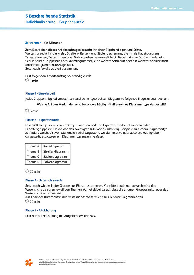 Individualisierung