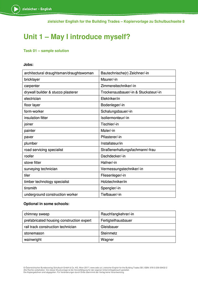 Examples