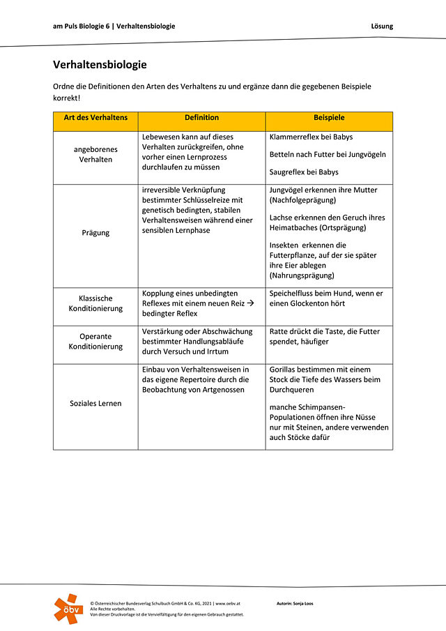 Verhaltensbiologie