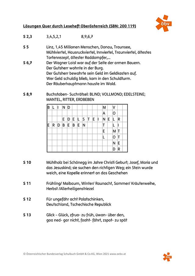 Lösungen+Leseheft+Oberösterreich.pdf