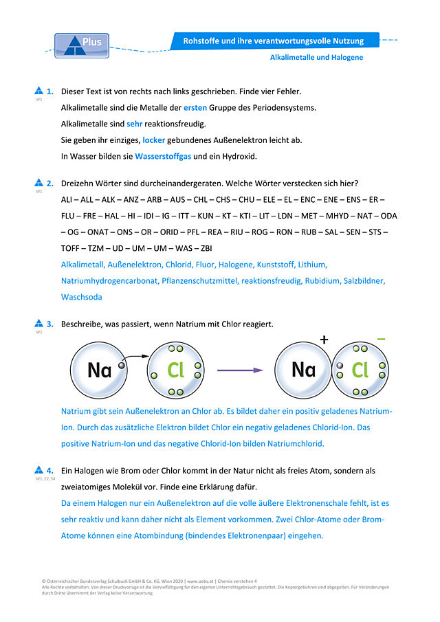 Alkalimetalle und Halogene