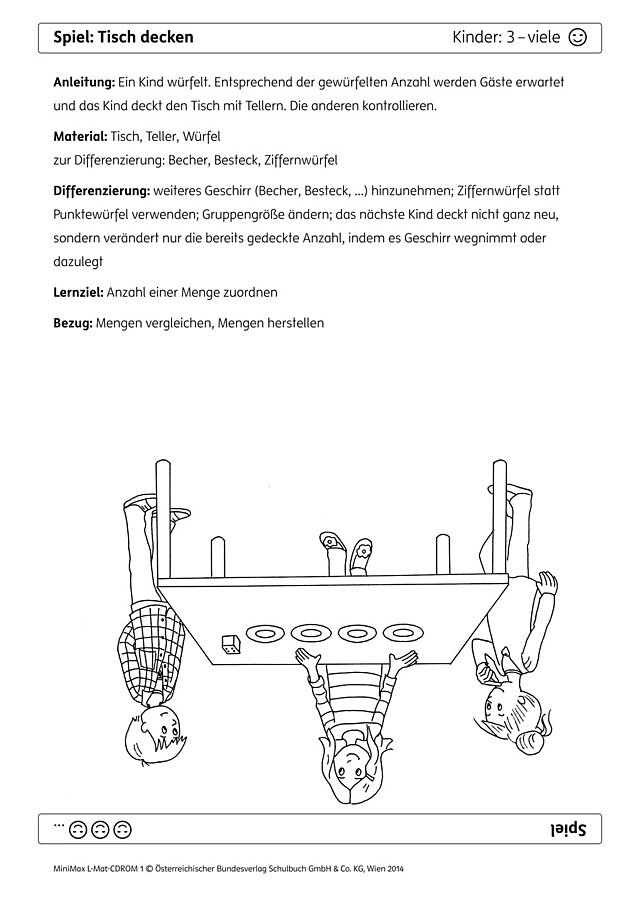 Tisch decken