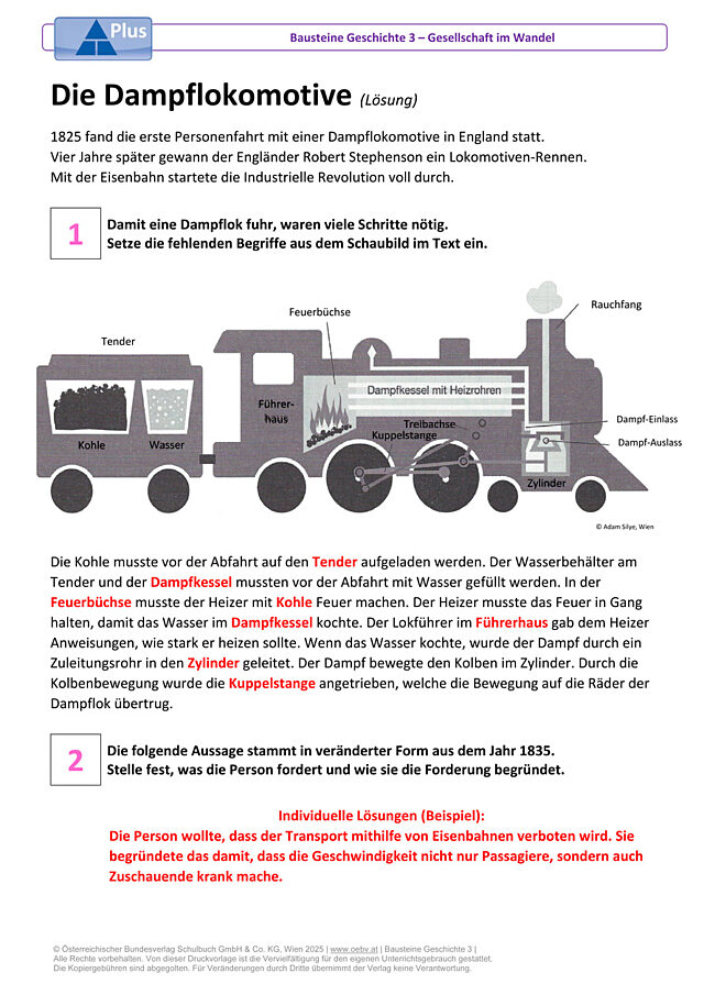 Die Dampflokomotive