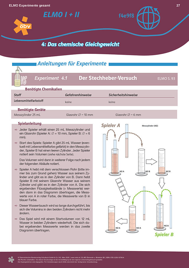 Experimenteanleitung 4.1 "Der Stechheber-Versuch“