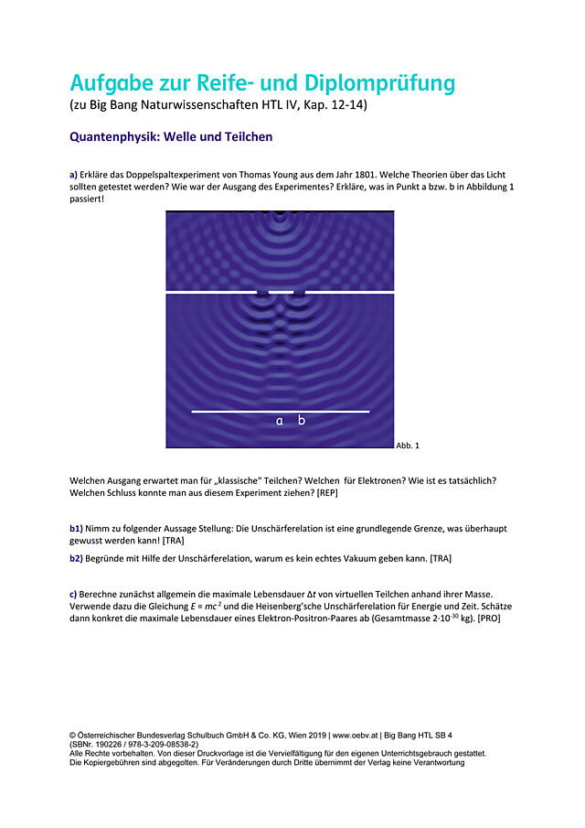 Quantenphysik: Welle und Teilchen