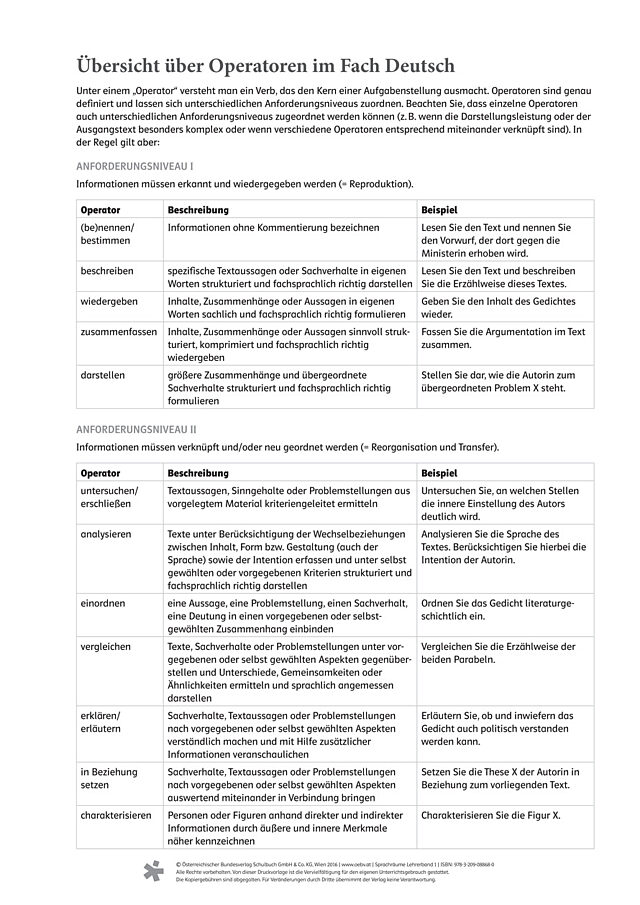 Übersicht über Operatoren im Fach Deutsch