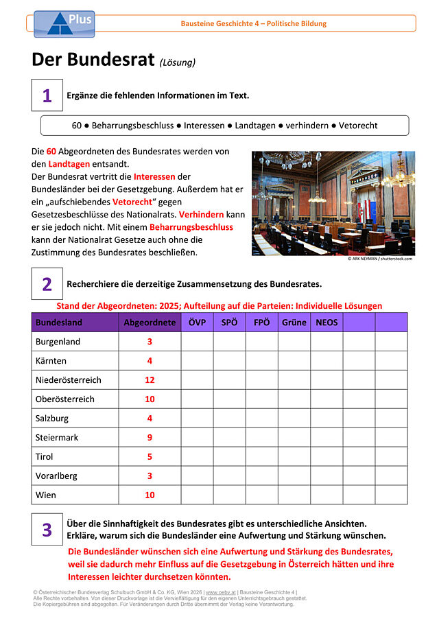 Der Bundesrat
