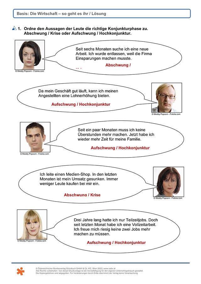 Wirtschaft - so geht es ihr