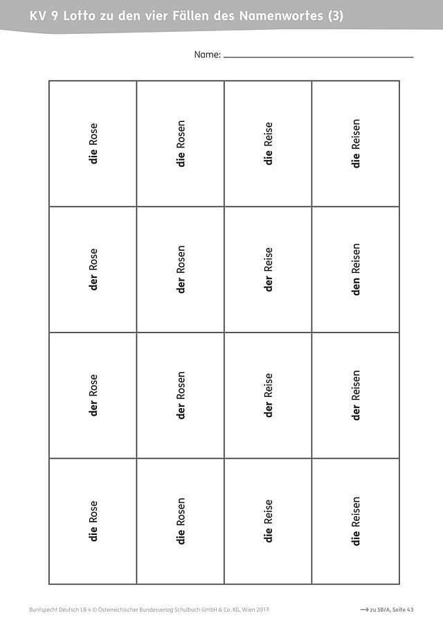 Lotto zu den vier Fällen des Namenwortes 3