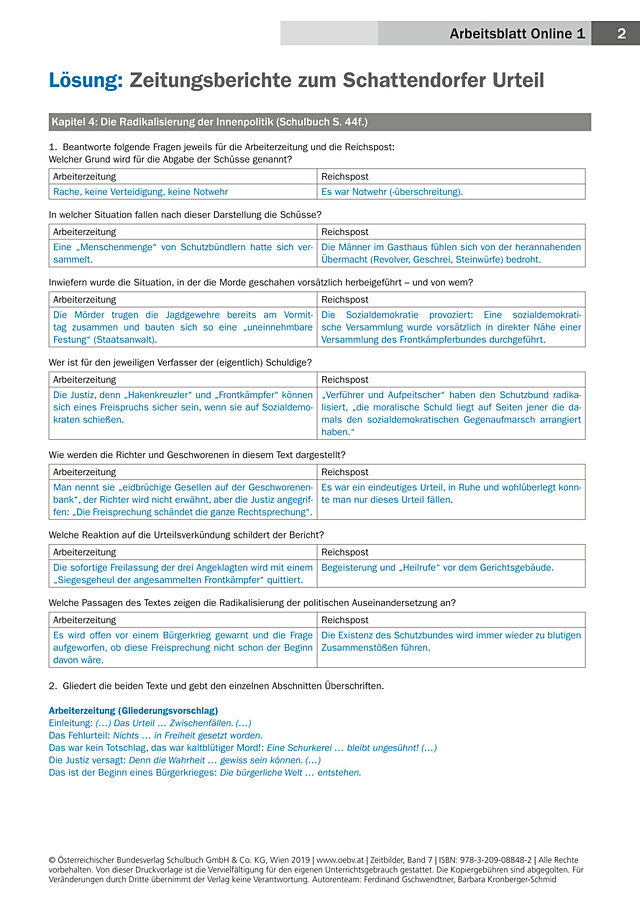 Zeitungsberichte zum Schattendorfer Urteil