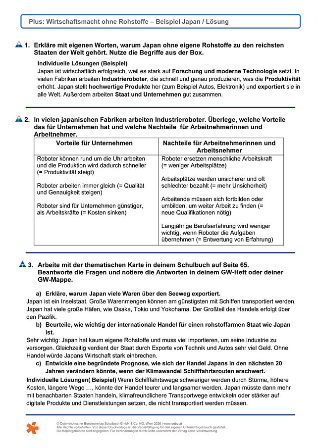 Wirtschaftsmacht Japan