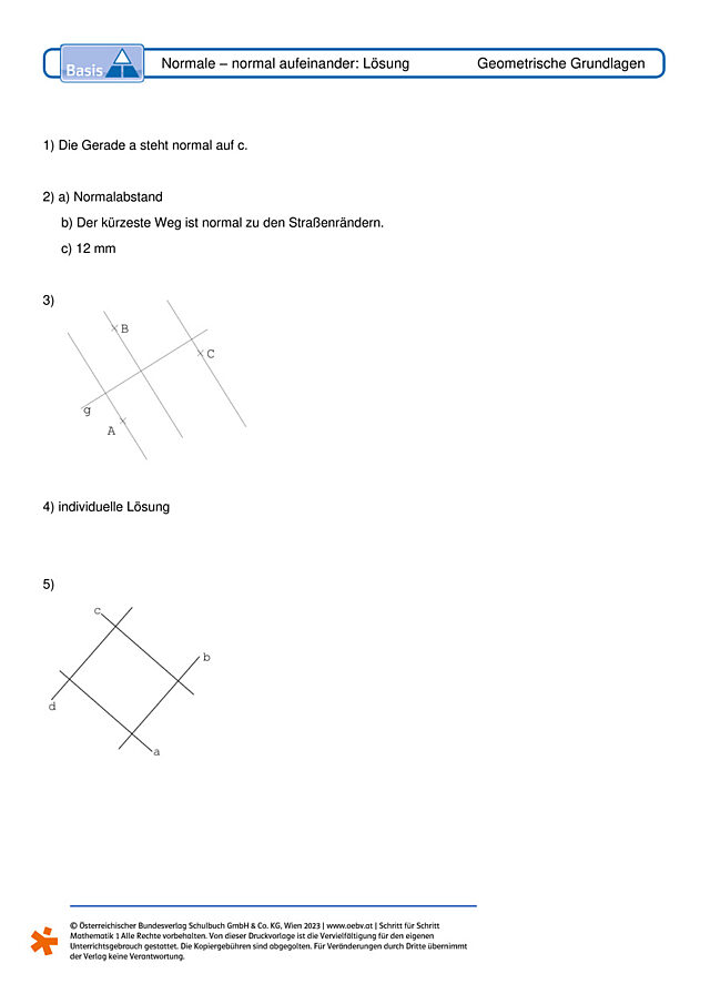 Normale - normal aufeinander
