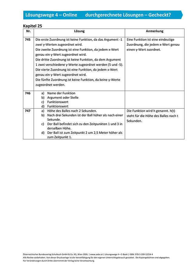 Gecheckt Kapitel 25