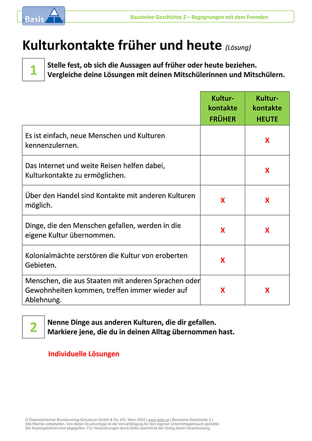Kulturkontakte früher und heute