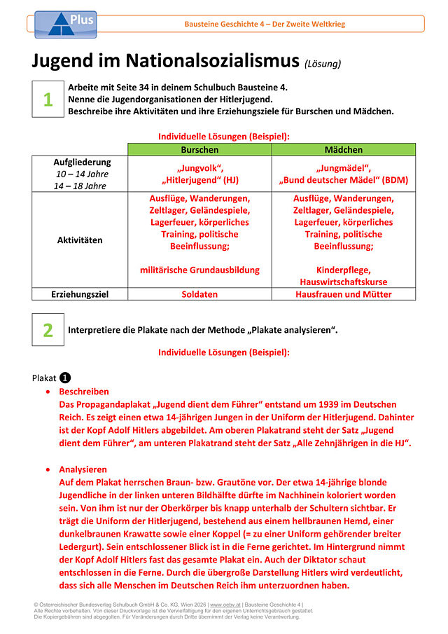 Jugend im Nationalsozialismus