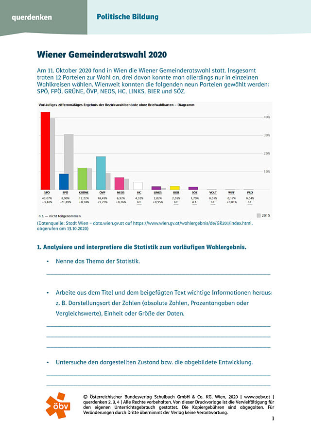 Wiener Gemeinderatswahl 2020