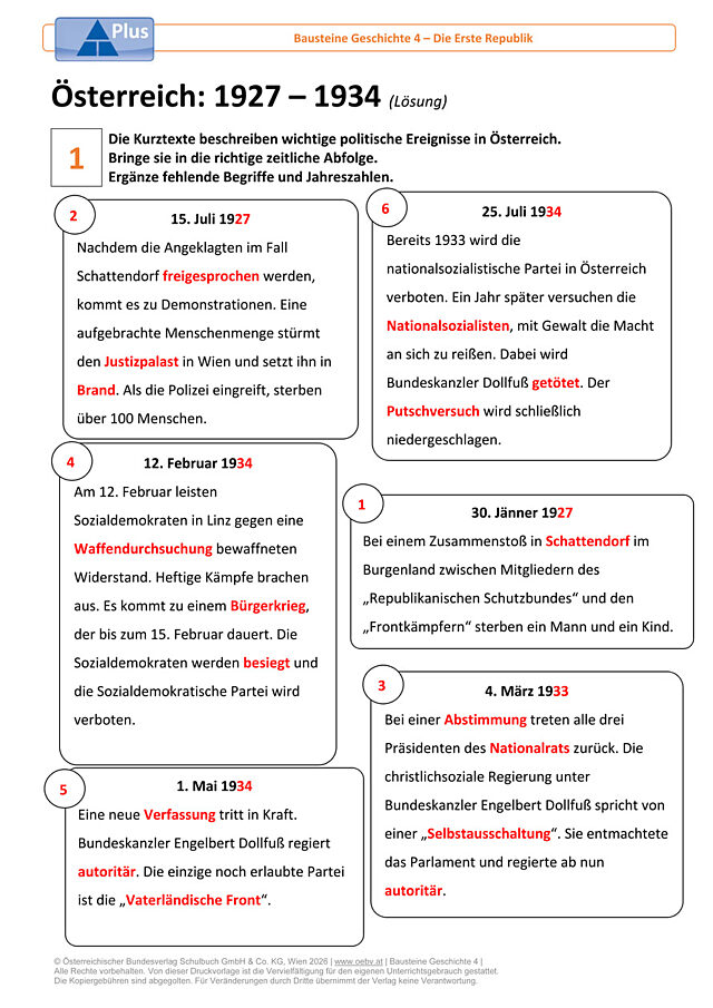 Österreich 1927-1934