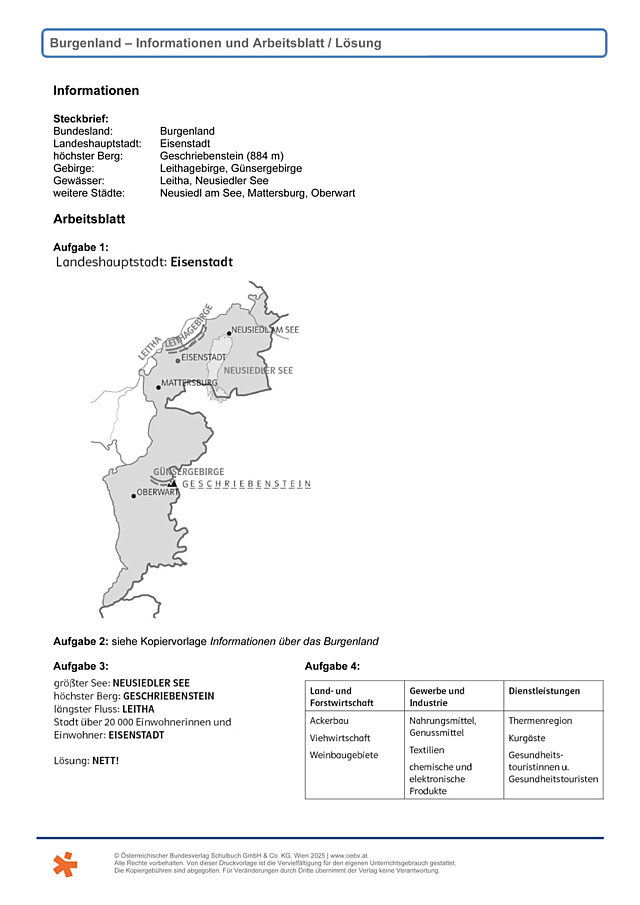 Burgenland