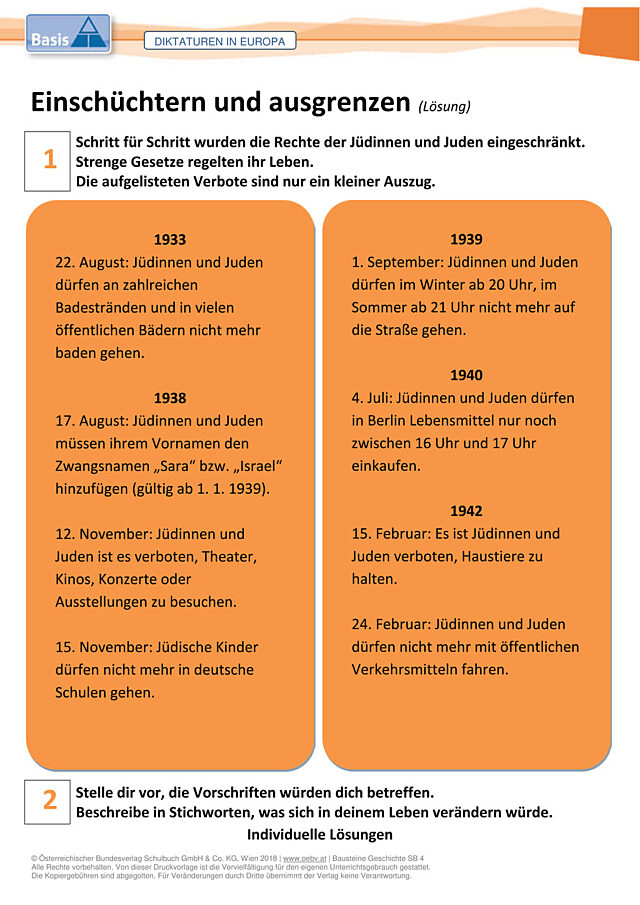 Einschüchtern und ausgrenzen
