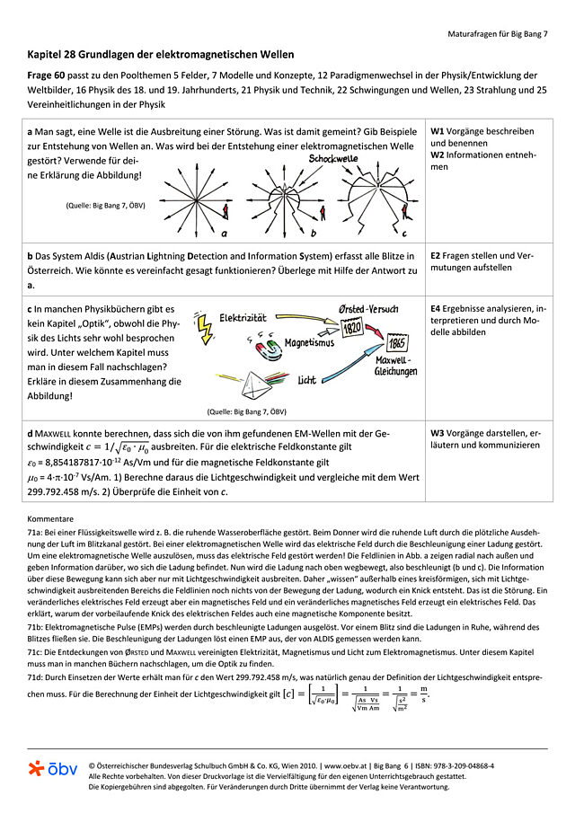 Grundlagen der elektromagnetischen Wellen