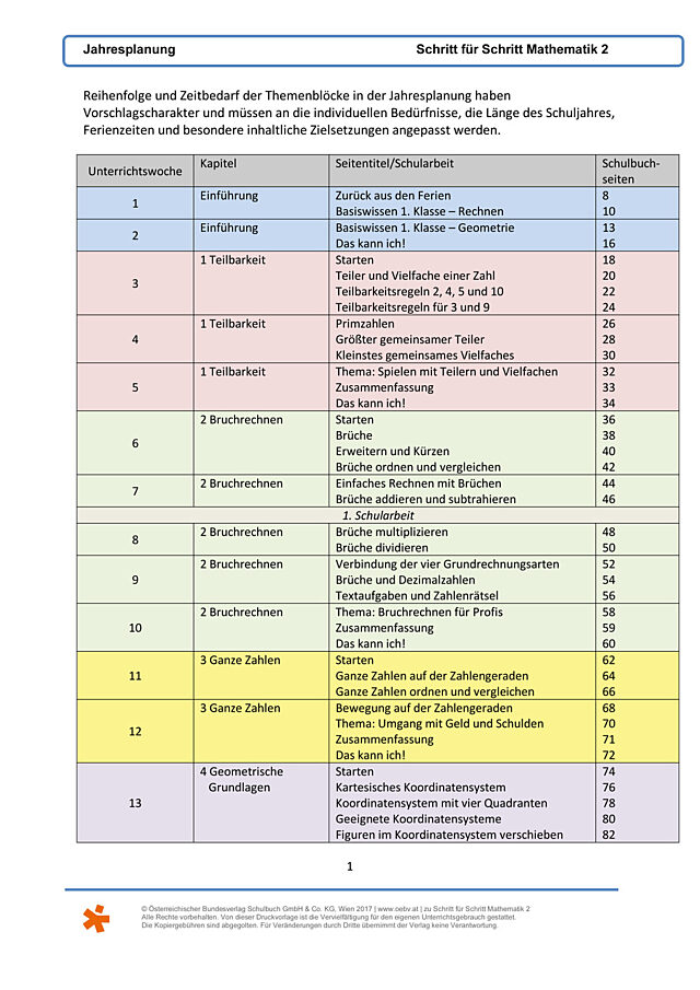 sfsm2_jahresplanung.pdf