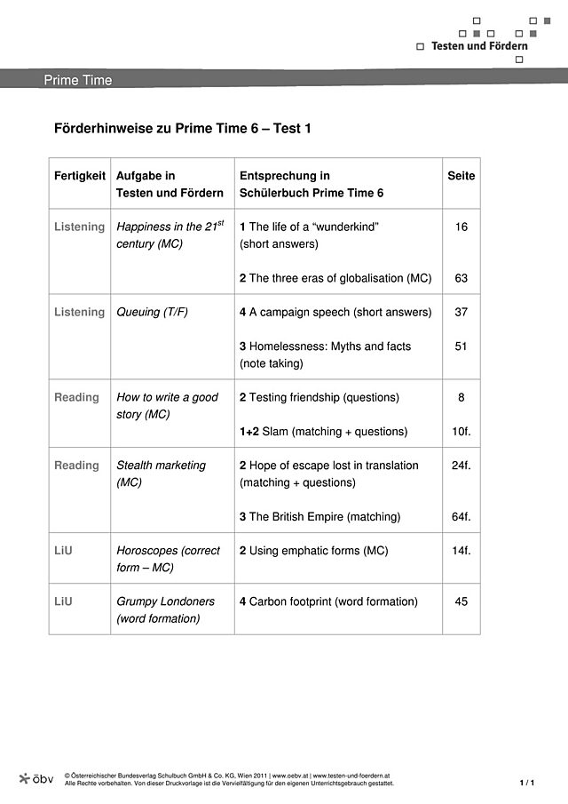 Test 1 Förderhinweise