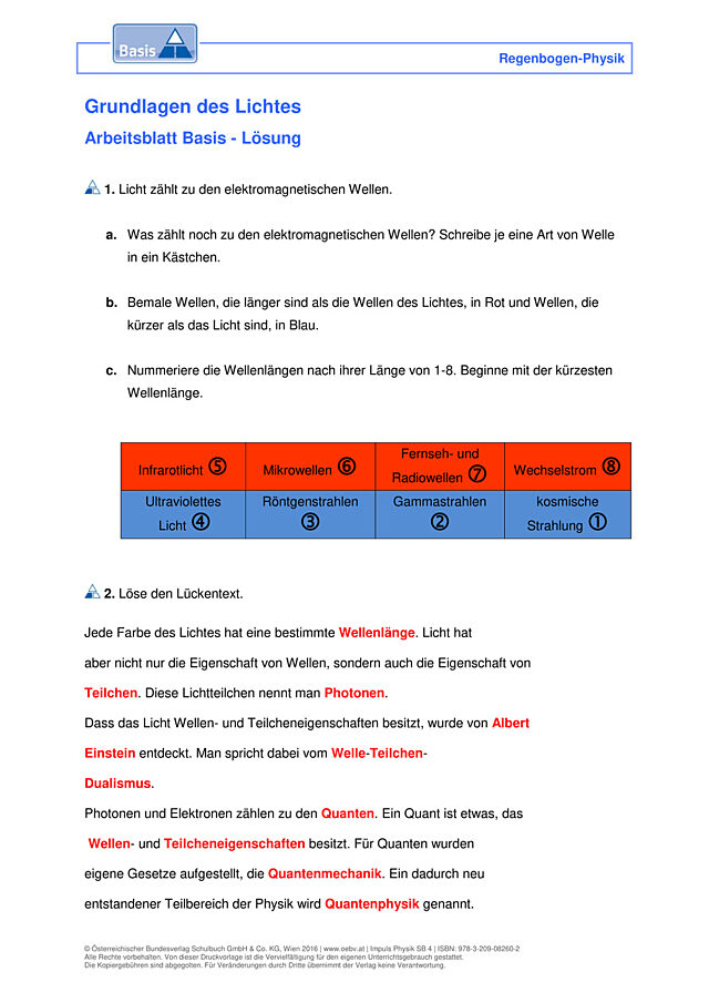 Grundlagen des Lichtes